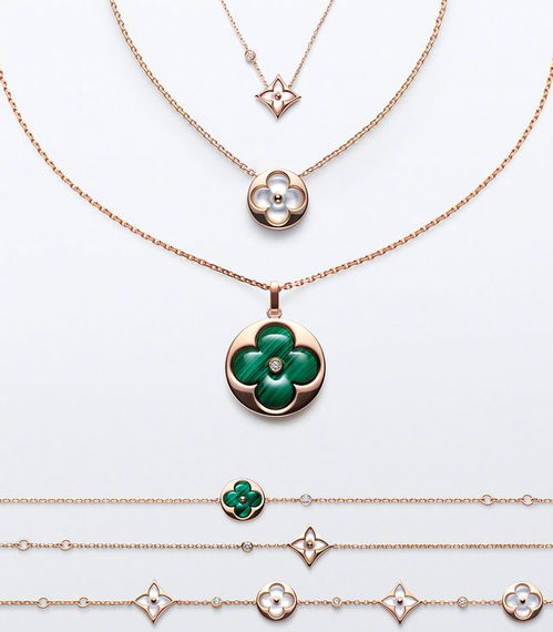 2萬左右的大牌珠寶首飾,哪一款項鏈,才是時尚年輕女孩的最愛